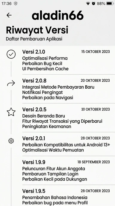 Riwayat Versi Aladin66 untuk Pengguna Android